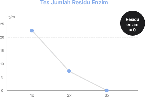 graph1
