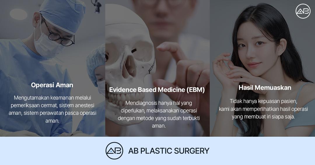 Sistem Keamanan AB Plastic Surgery yang Telah Terbukti Dengan 0 Kasus Kecelakaan Medis