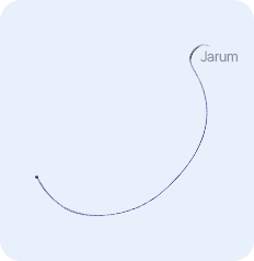 Ilustrasi Lifting Dahi Bone Tunneling