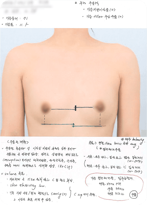 AB Design Consultation Note
