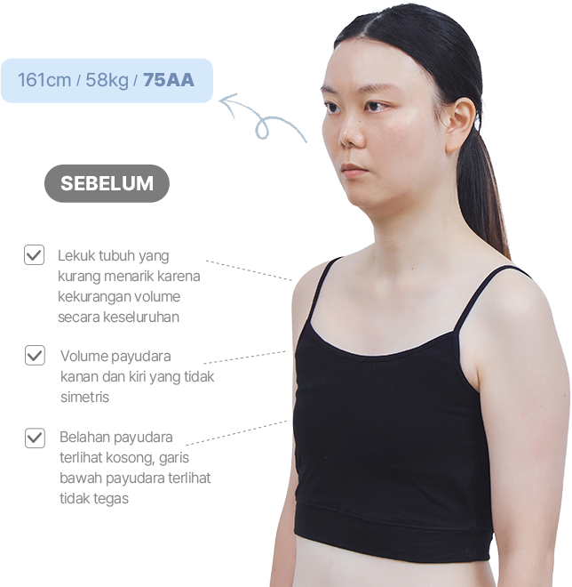 맥미걸 악플콜렉터 바디 수술 전 문제점과 개선점