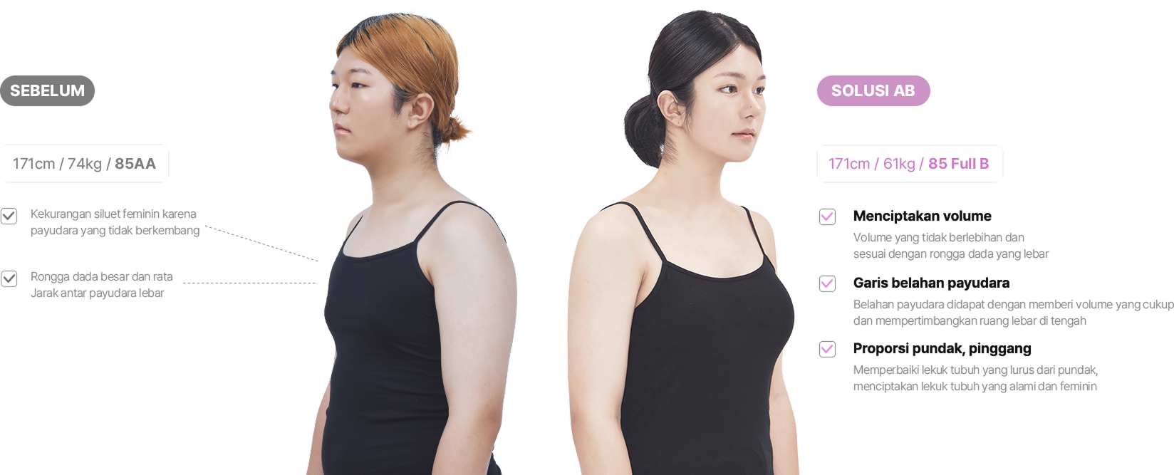 맥미걸 악플콜렉터 얼굴 수술 전 문제점과 개선점