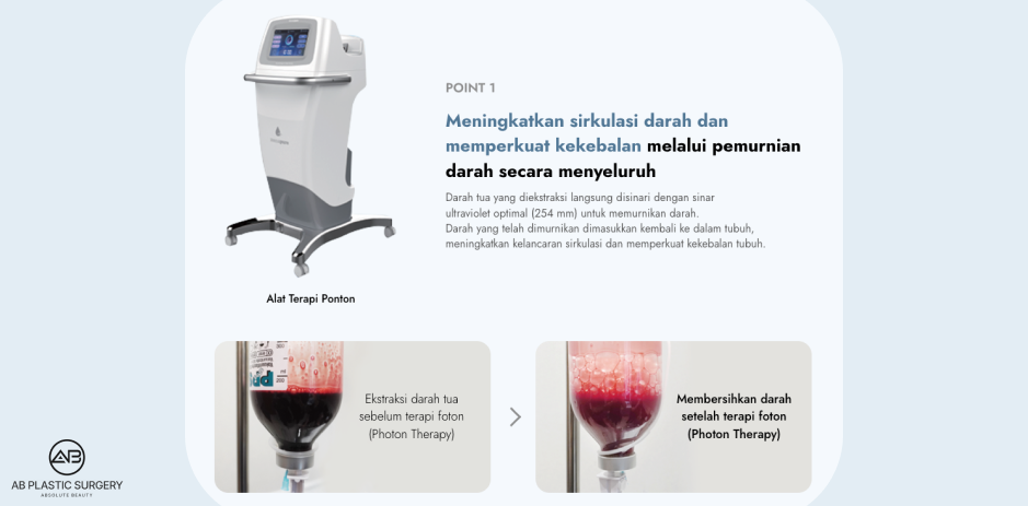 Proses prosedur Photon Therapy yang meningkatkan sirkulasi darah dan memperkuat sistem kekebalan tubuh melalui pemurnian darah