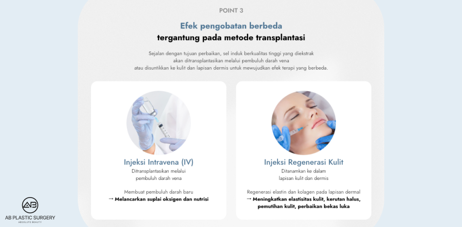Perbedaan efek terapi berdasarkan metode transplantasi sel punca melalui injeksi intravena dan injeksi regenerasi kulit